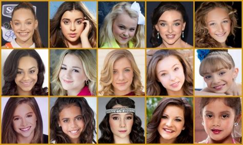 dance moms quiz who are you: Unraveling the Dynamics Behind the Dance Studio Mirrors