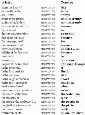 How to Lengthen an Essay with Words: A Detailed Discussion