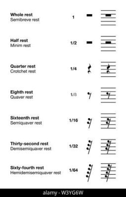 what element is best defined as “how music is marked in time”? A discussion on the pulse of a piece