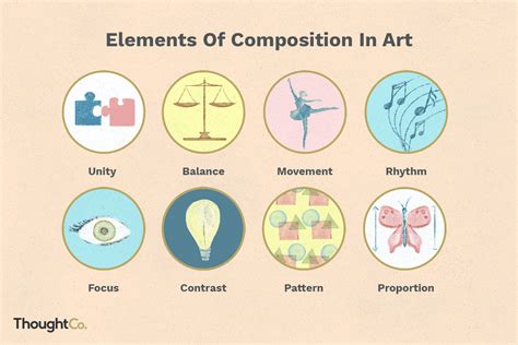 "What is Contrast in Music? And How Does It Create Dynamic Tension in Compositions?