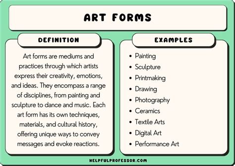 Which of the Following Is Not a Category of Form in Art: An Insightful Exploration